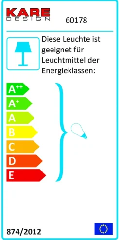 Hängeleuchten-KARE Design Dottore Pendelleuchte Kupfer